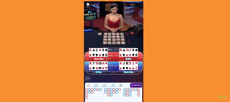 88up Cassino Clássico